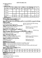 Tin học 6 - Kiểm tra học kì i